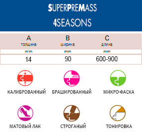 SuperPre-mass-4season